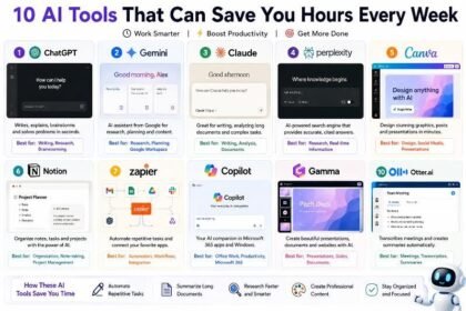 10 AI Tools That Can Save You Hours Every Week