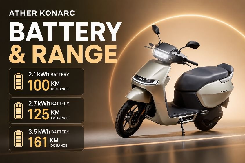 Ather Konarc Battery and Range