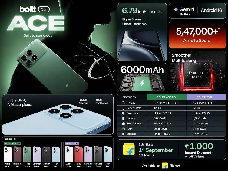 Boltt Ace 5G