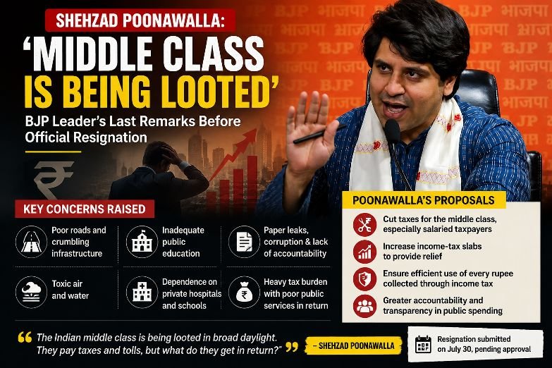 Shehzad Poonawalla Questions High Taxes, Public Services Before BJP Resignation