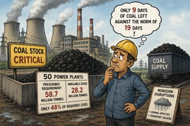 Coal Stocks Fall Below Half of Norms at 50 Indian Thermal Power Plants
