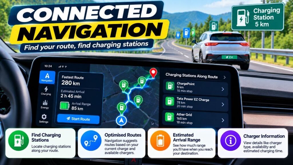 Connected Navigation