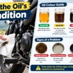 Engine Oil's Condition