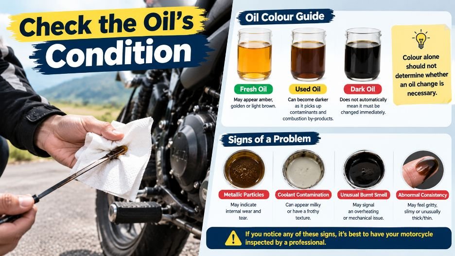 Engine Oil's Condition