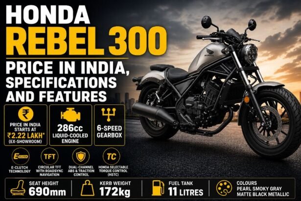 Honda Rebel 300 Price in India, Specifications and Features