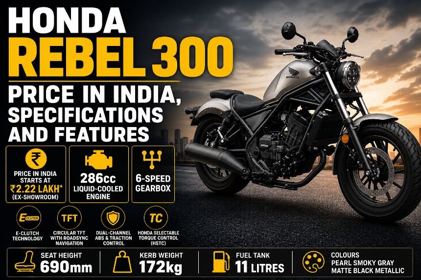 Honda Rebel 300 Price in India, Specifications and Features