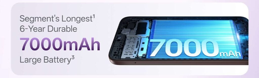 Oppo K14 Lite - Battery