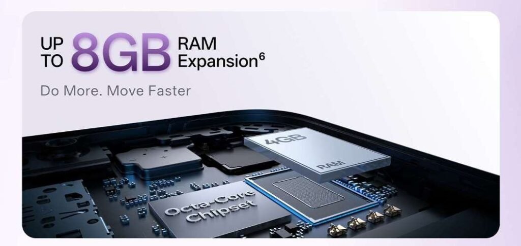 Oppo K14 Lite Processor and RAM