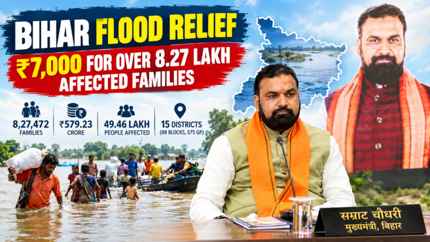 Bihar flood relief of ₹7,000 for 8.27 lakh affected families