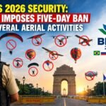 Delhi Police impose a five-day ban on drones, kites, balloons and other aerial activities ahead of the BRICS 2026 summit